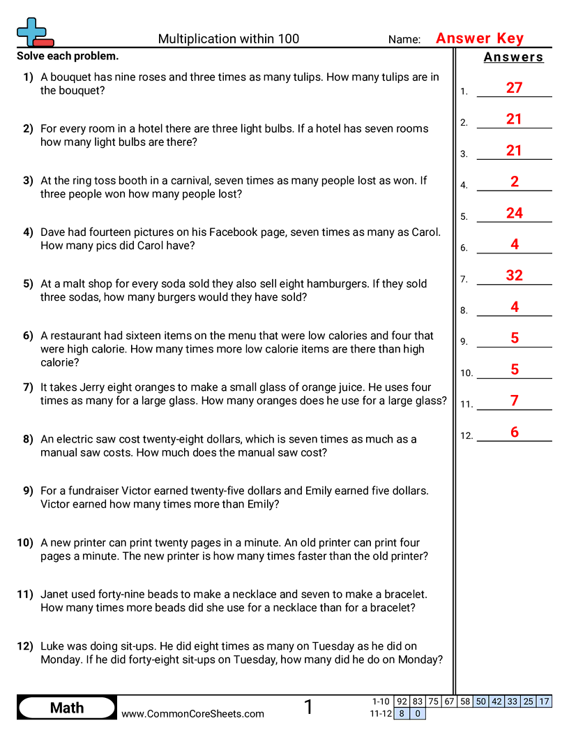 Multiplication Worksheets - Word Multiplication Comparisons Within 100 worksheet