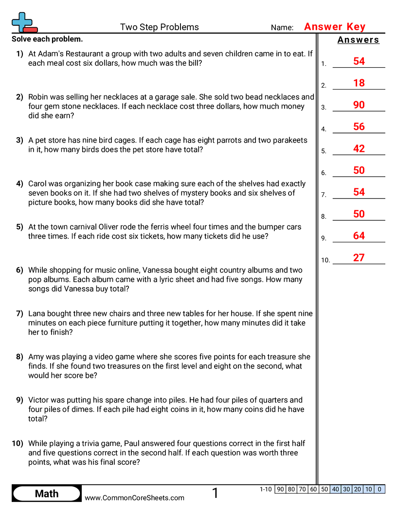 CCSS 3.OA.8 Worksheets - Add & Multiply worksheet