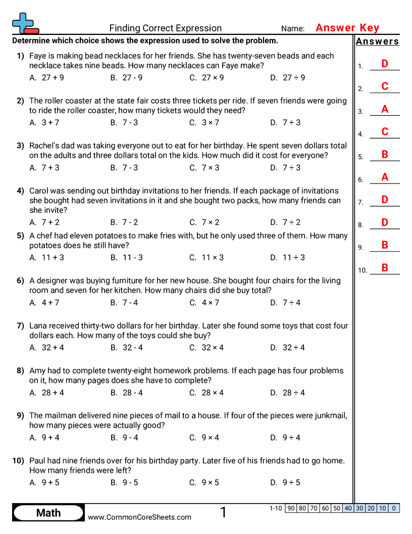 CCSS 3.OA.8 Worksheets - Add, Sub, Mult & Div  worksheet