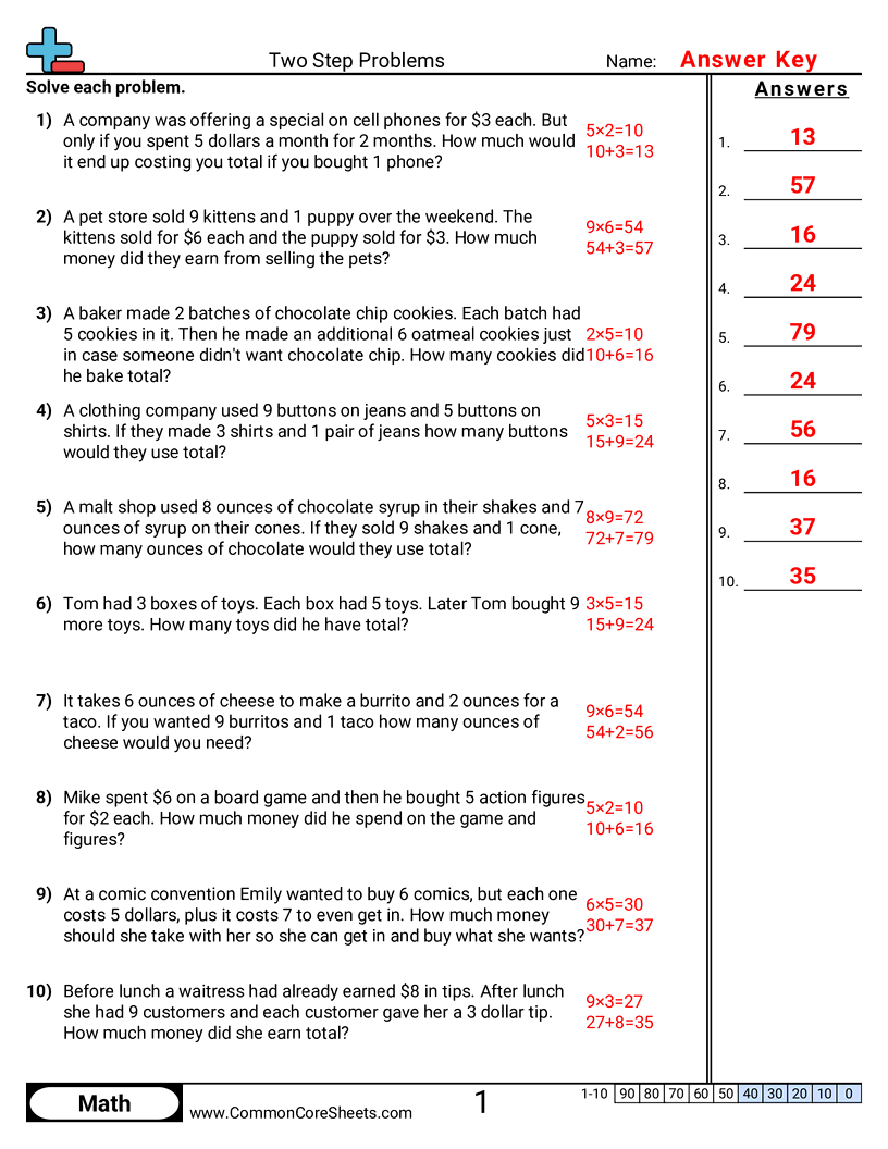 CCSS 3.OA.8 Worksheets - Multiply then Add worksheet