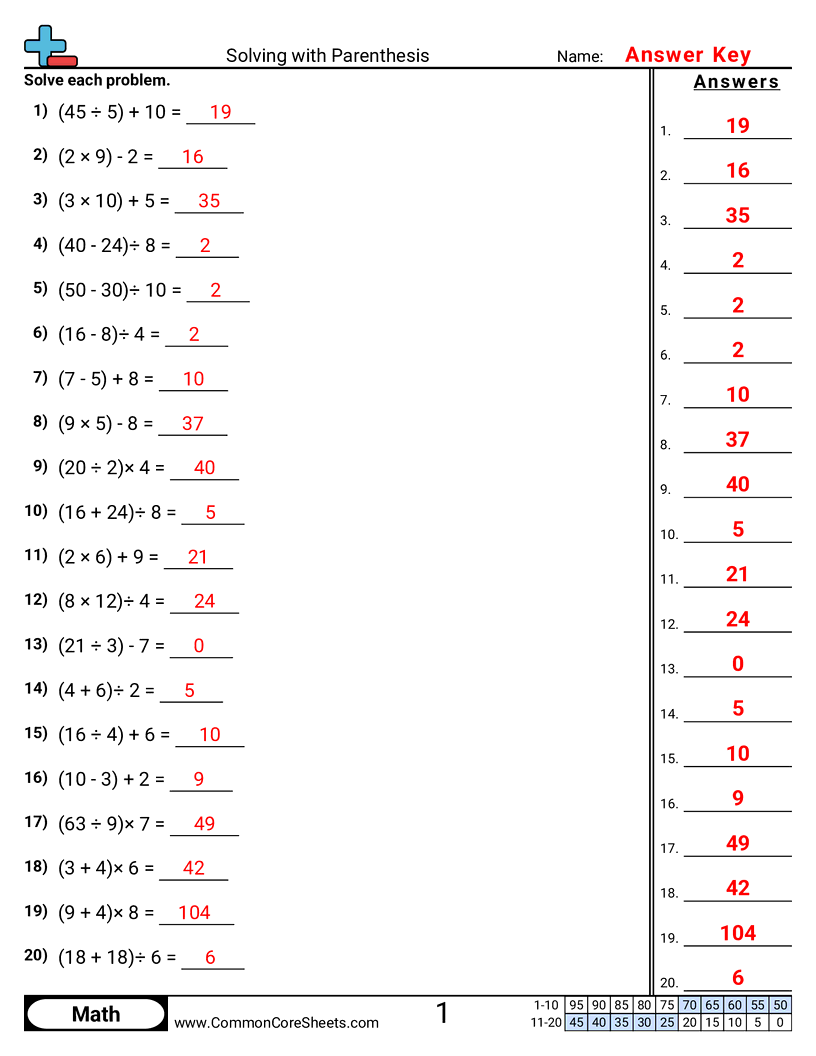 CCSS 5.OA.1 Worksheets - Solving with Parenthesis worksheet