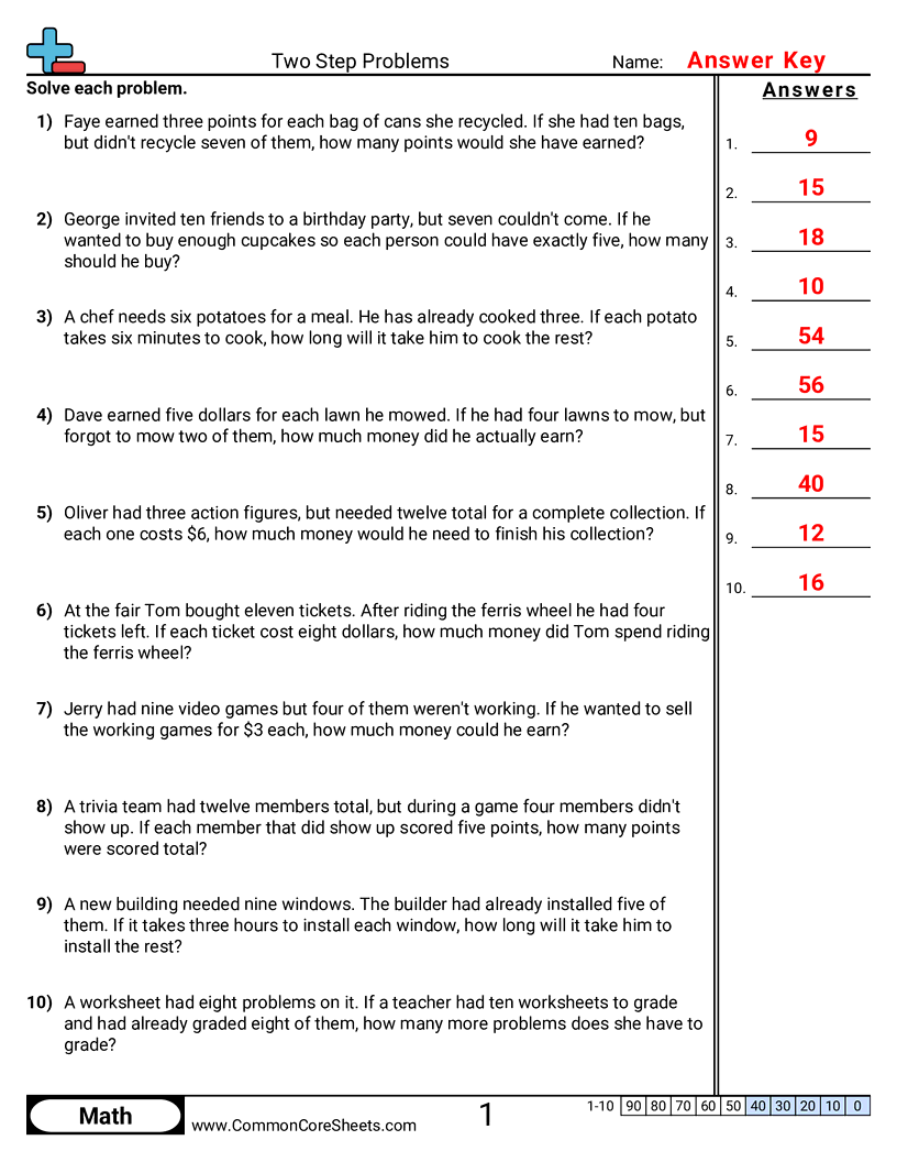 CCSS 3.OA.8 Worksheets - Subtract & Multiply worksheet