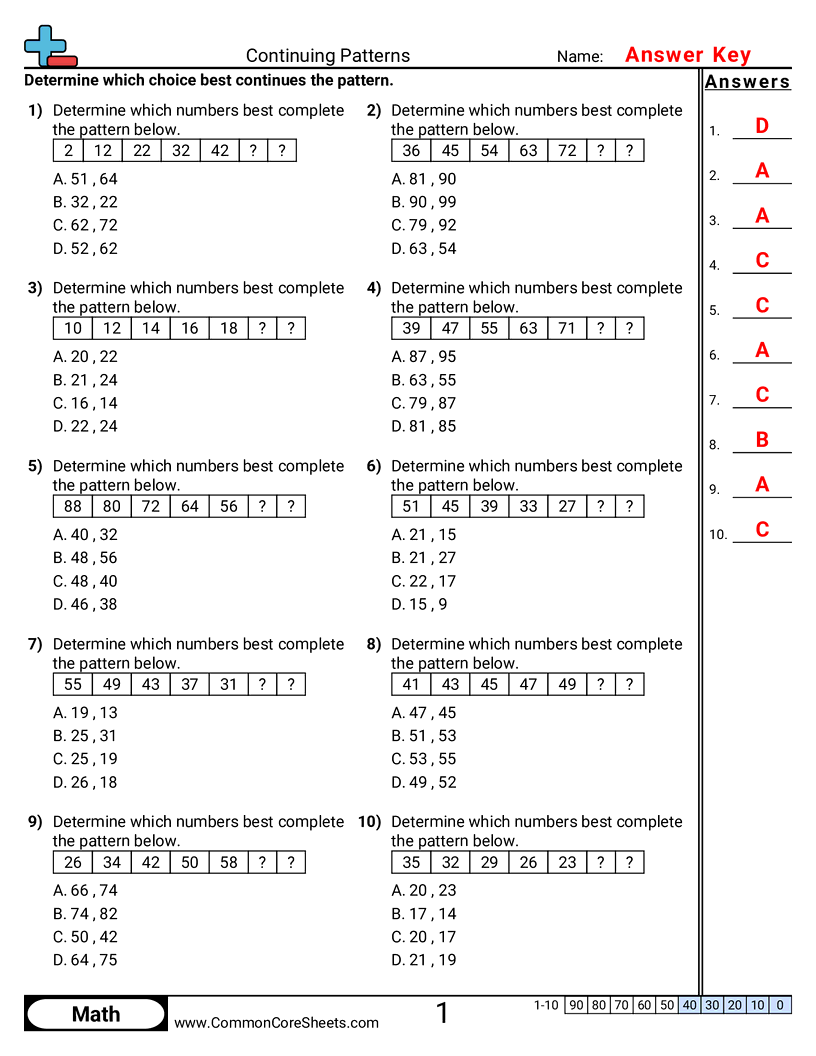 CCSS 4.OA.5 Worksheets - Continuing Patterns (+ - ) worksheet