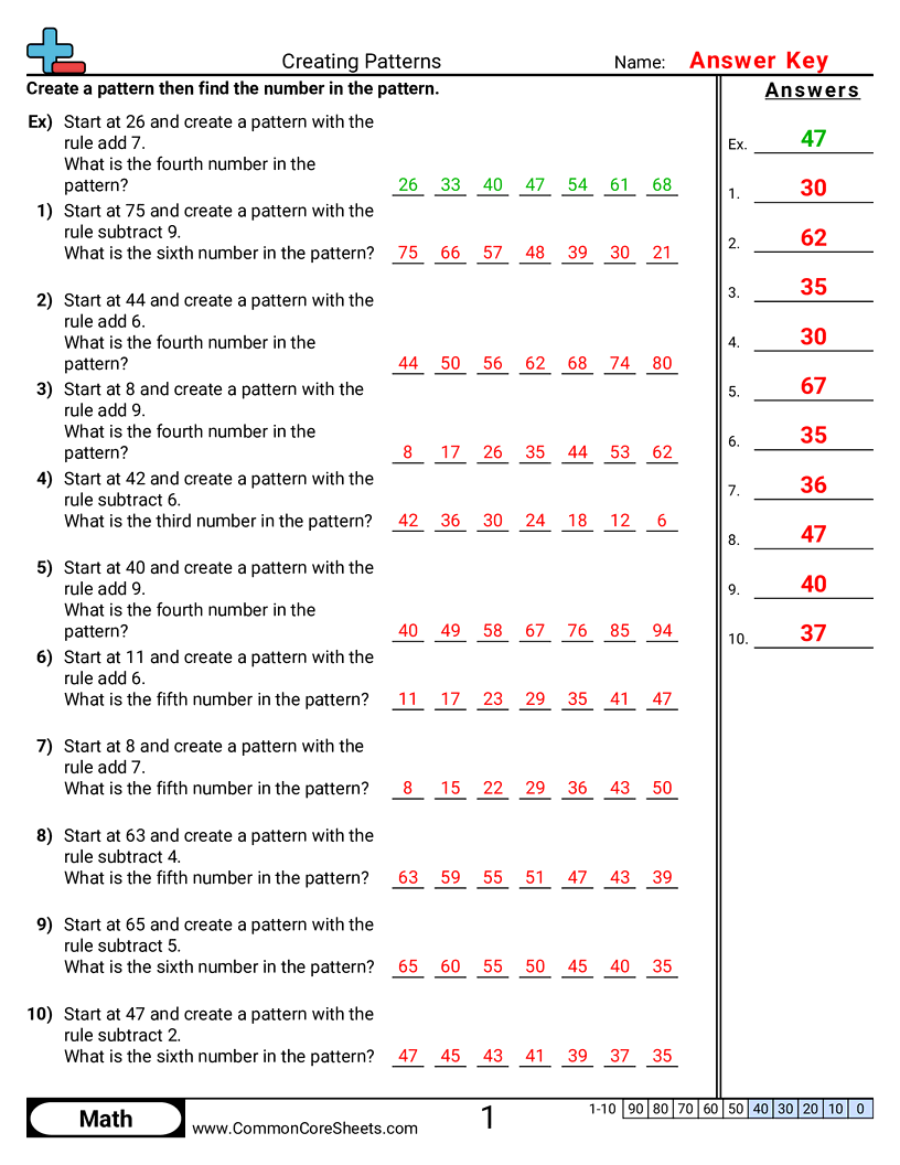 CCSS 4.OA.5 Worksheets - Creating Patterns worksheet