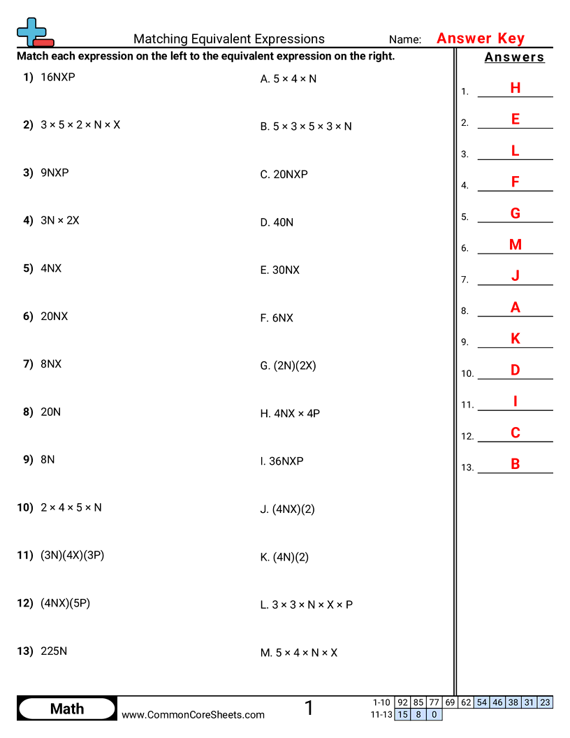 CCSS 6.EE.4 Worksheets - Matching Equivalent Expressions worksheet