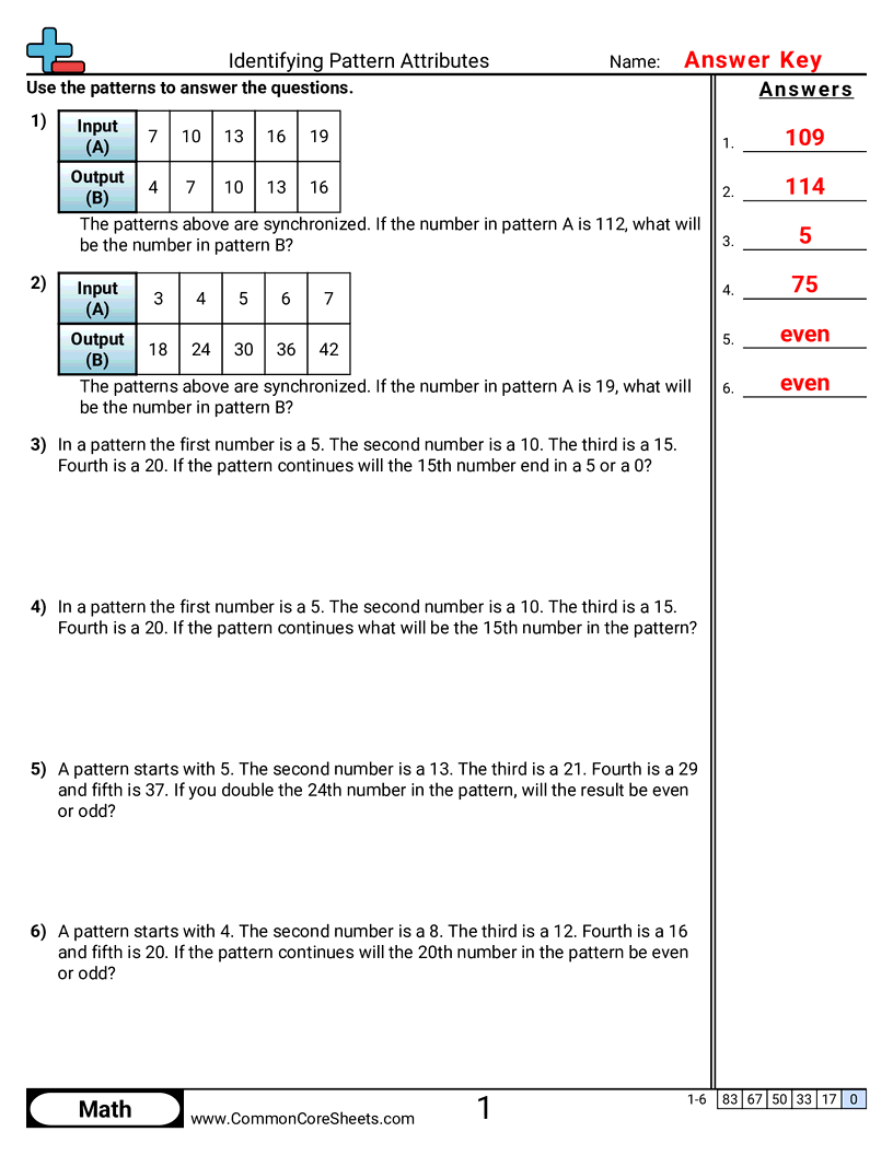 CCSS 4.OA.5 Worksheets - Identifying Pattern Attributes worksheet