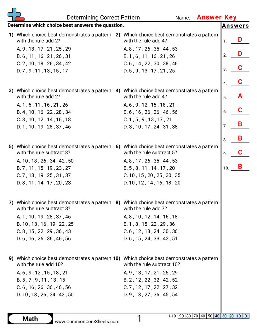 CCSS 4.OA.5 Worksheets - Determining Correct Pattern (+ , - ) worksheet
