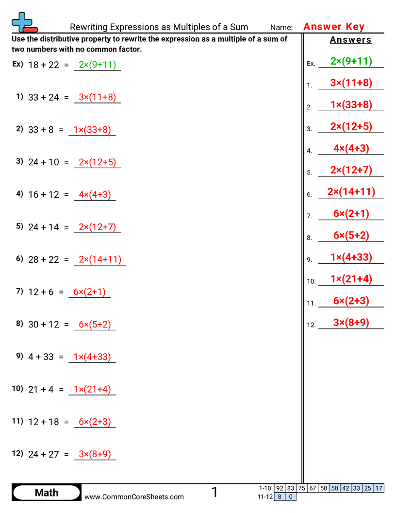 Rewriting Expressions as Multiples of a Sum worksheet preview