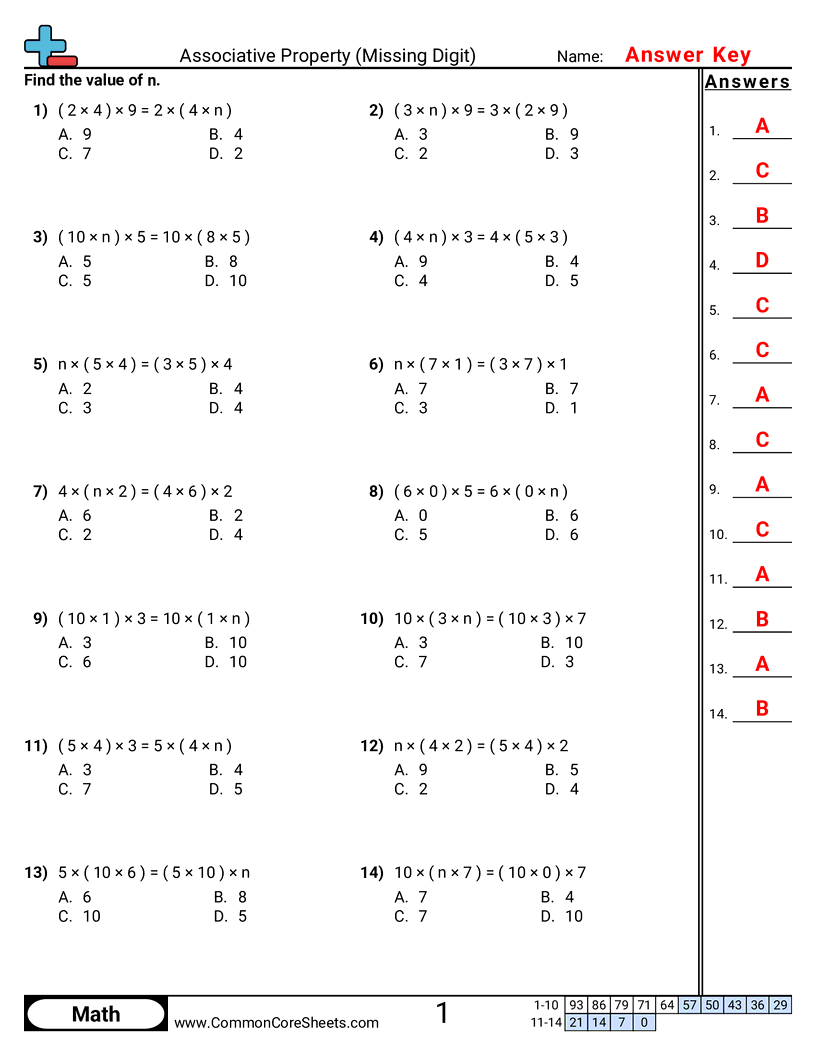 CCSS 3.OA.5 Worksheets - Completing Associative Property worksheet