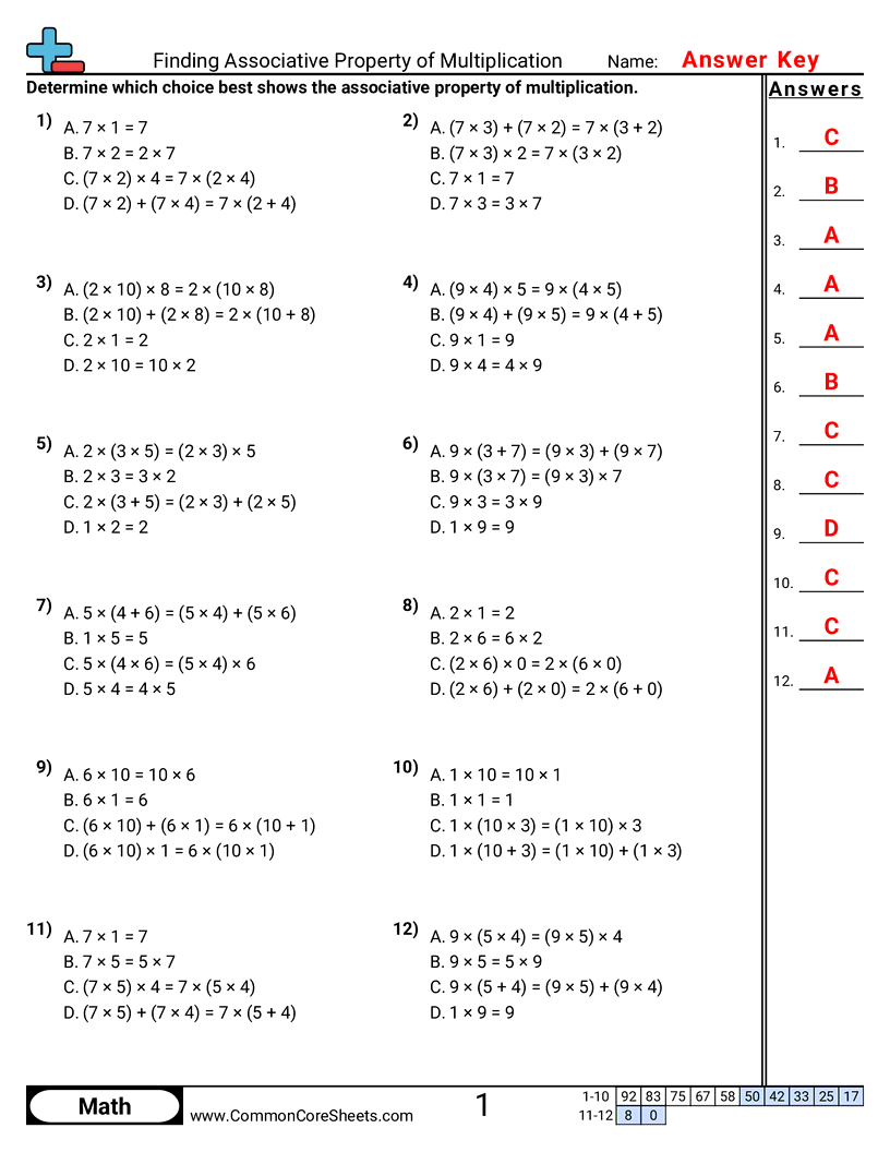 CCSS 3.OA.5 Worksheets - Associative Property - Multiple Choice worksheet