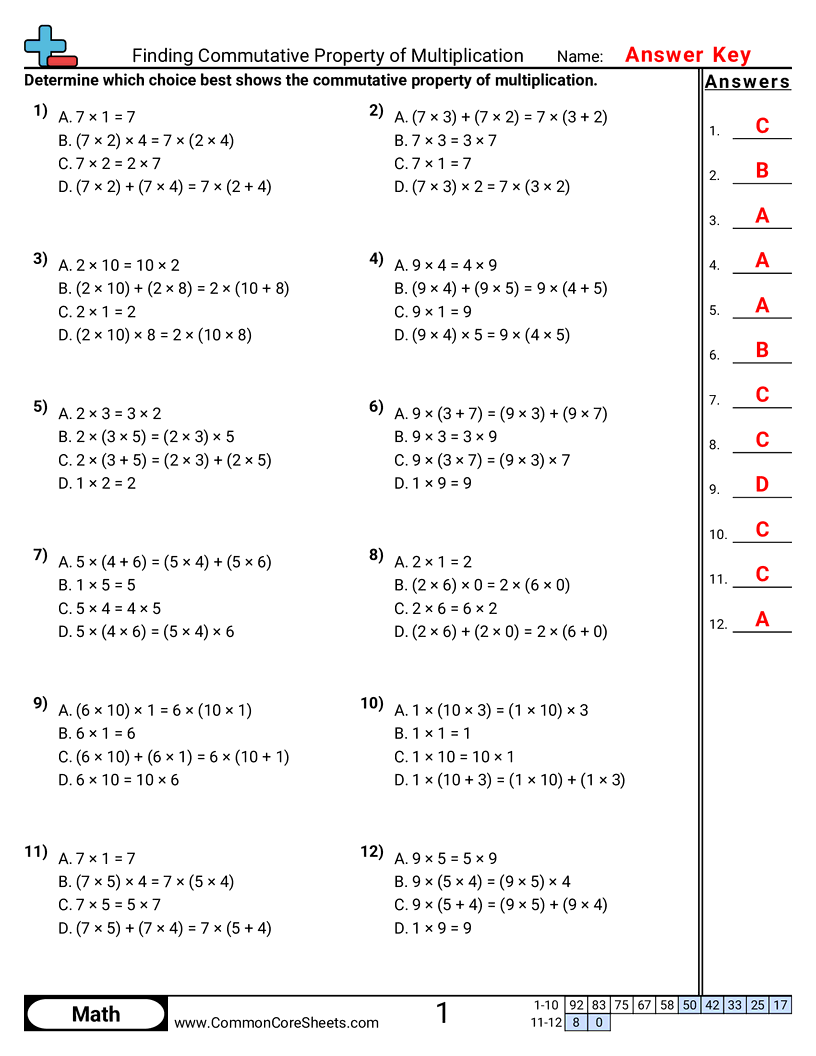 CCSS 3.OA.5 Worksheets - Commutative Property - Multiple Choice worksheet