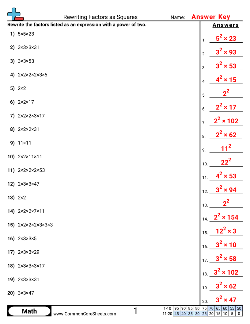 CCSS 8.NS.2 Worksheets - Rewriting Factors as Squares worksheet
