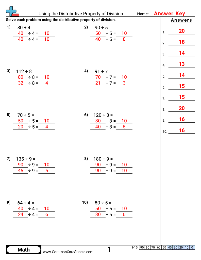 CCSS 3.OA.5 Worksheets - Using the Distributive Property of Division worksheet