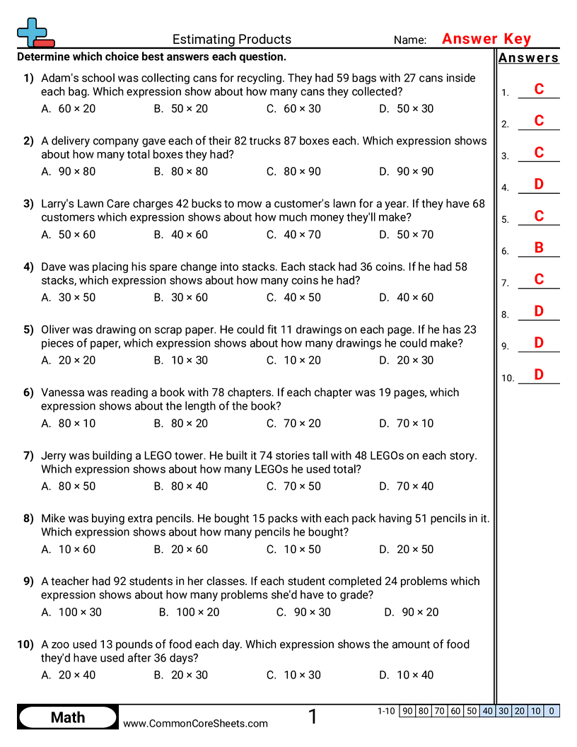 CCSS 3.NBT.1 Worksheets - Estimating Products (×) worksheet