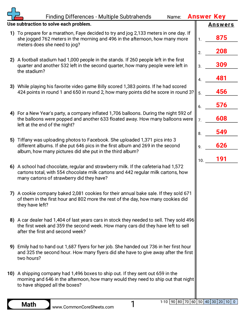 Subtraction Worksheets - Multiple Subtrahends worksheet