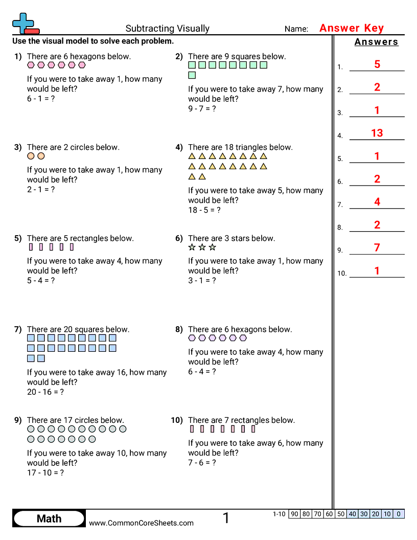 Subtraction Worksheets - Subtracting Visually worksheet