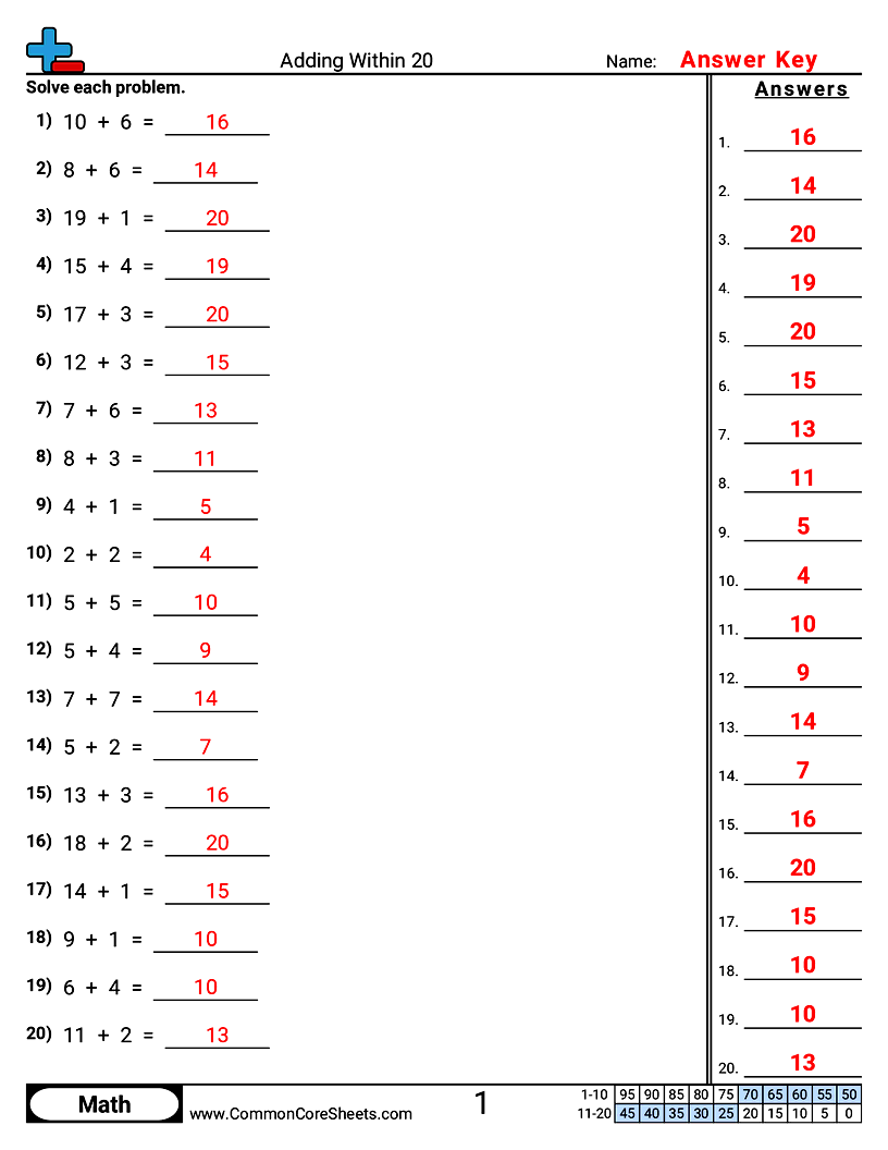 CCSS 1.OA.6 Worksheets - Adding Within 20 (horizontal) worksheet