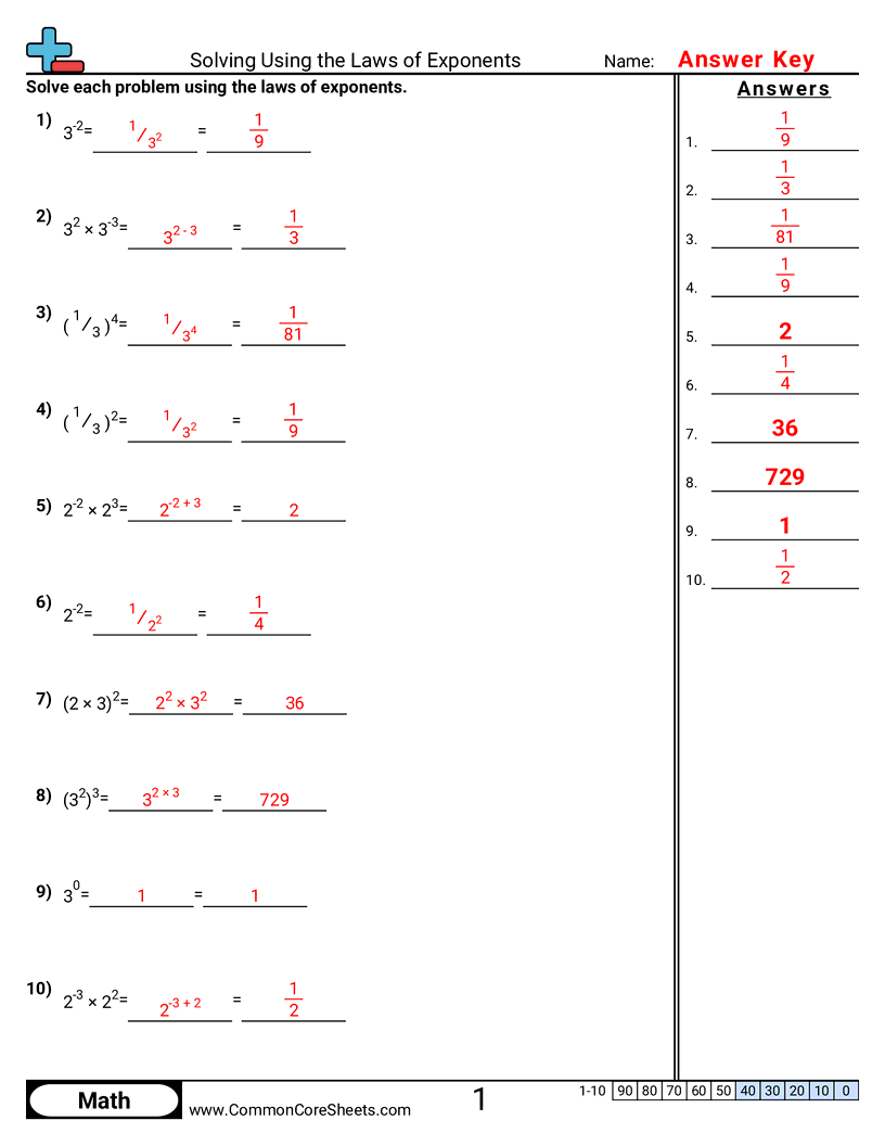 CCSS 8.EE.1 Worksheets - Solving Using the Laws of Exponents worksheet