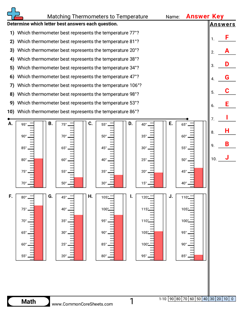 Temperature Worksheets - Matching Thermometers worksheet