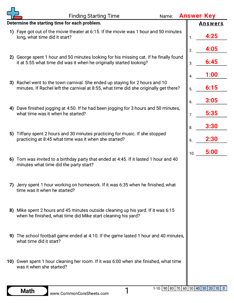 Time Worksheets - Word Problems worksheet