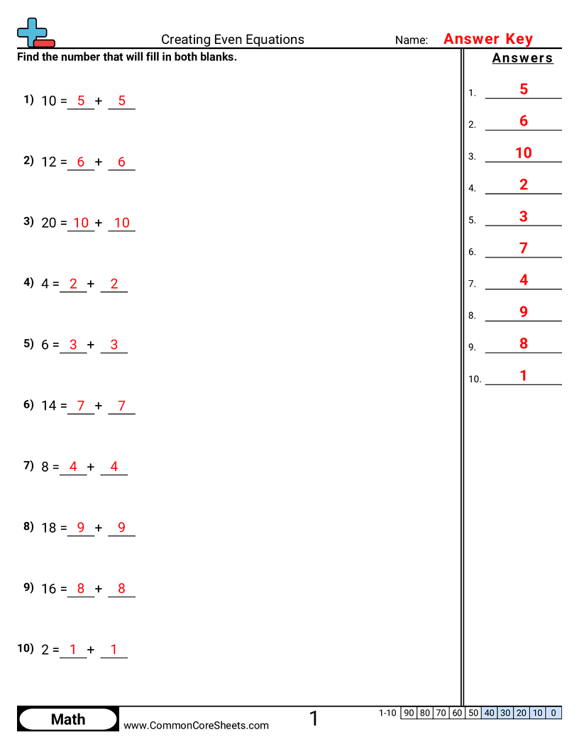 CCSS 2.OA.3 Worksheets - Creating Even Equations worksheet