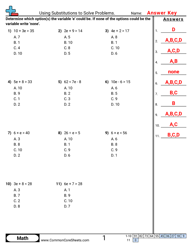CCSS 6.EE.5 Worksheets - Using Substitution to Solve Problems worksheet