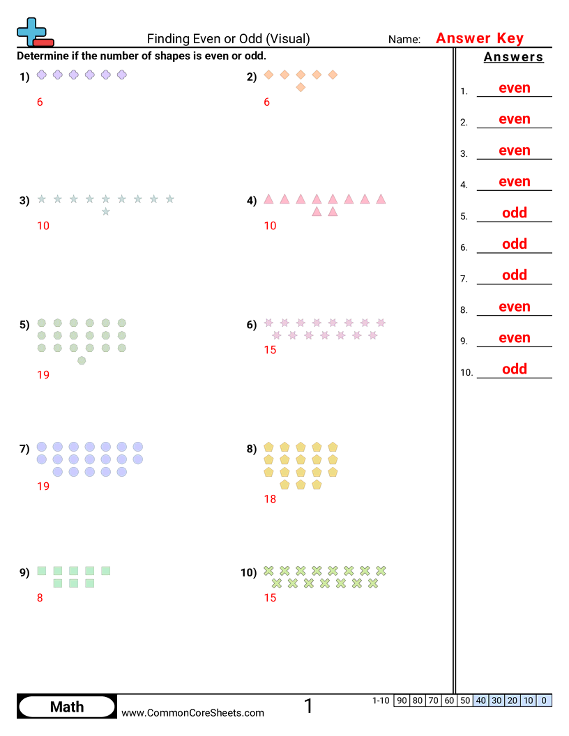 CCSS 2.OA.3 Worksheets - Finding Even or Odd (visual) worksheet