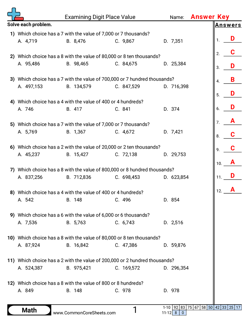 Examining Digit Place Value worksheet preview