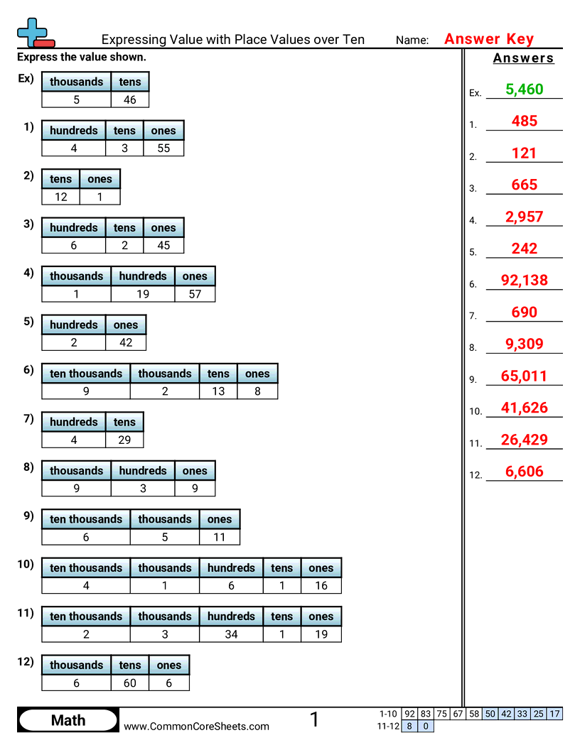 Expressing Value with Place Values over Ten worksheet preview