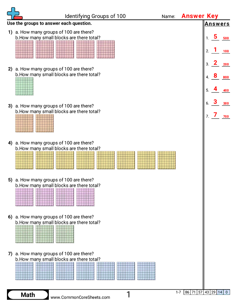 CCSS 2.NBT.1B Worksheets - Identifying Groups of 100 worksheet