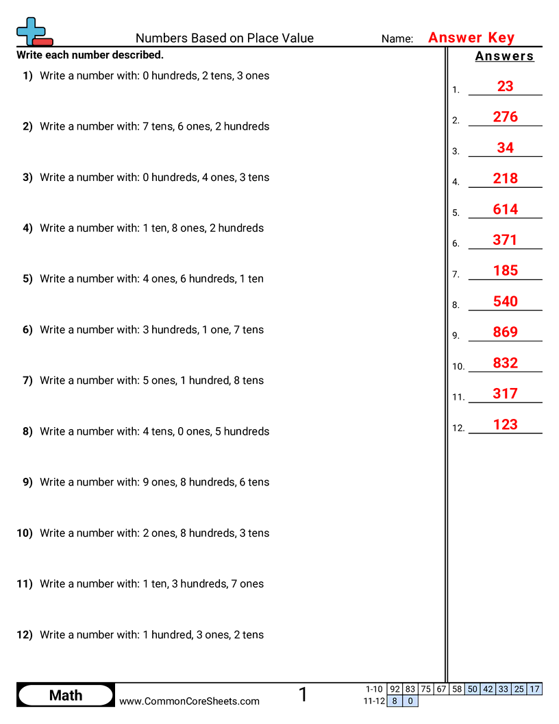 CCSS 2.NBT.1A Worksheets - Understanding Places (3 Digit) worksheet