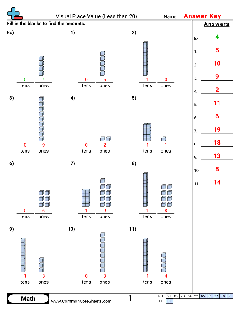 CCSS K.NBT.1 Worksheets - Visual Place Value (Less than 20) worksheet