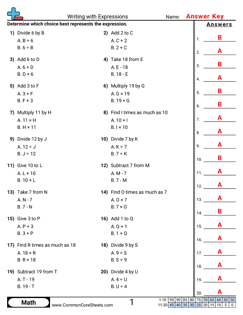 CCSS 6.EE.2A Worksheets - Writing with Expressions worksheet