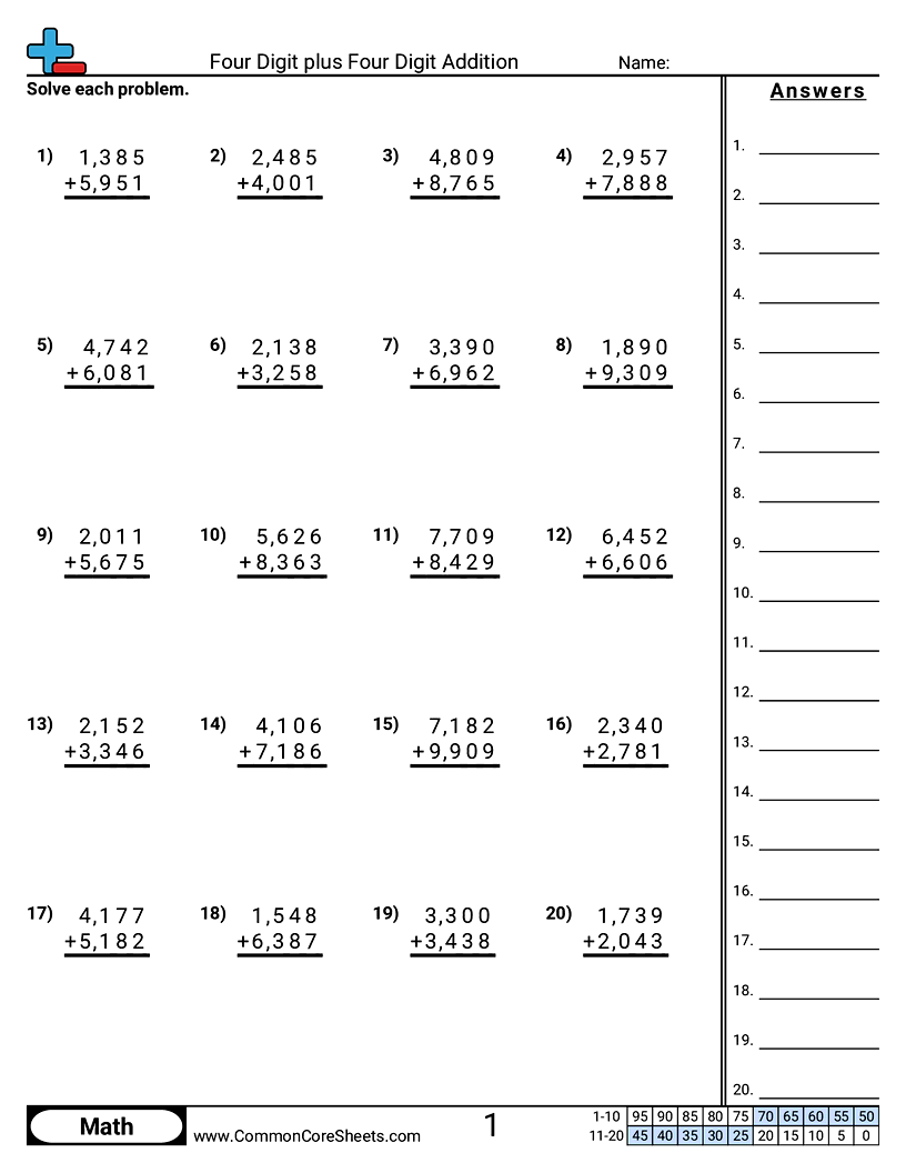 4 Digit Plus 4 Digit worksheet