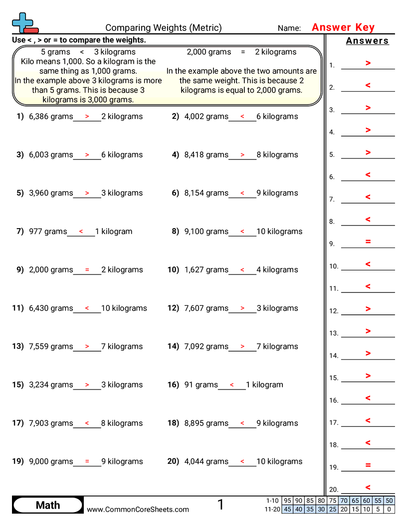 Related worksheet