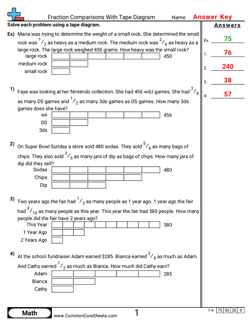 Related worksheet