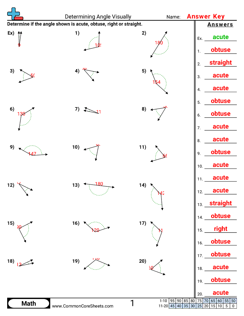 Related worksheet