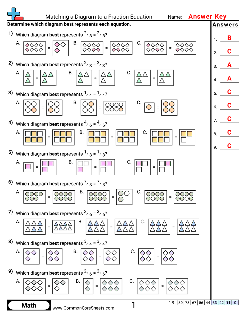 Related worksheet