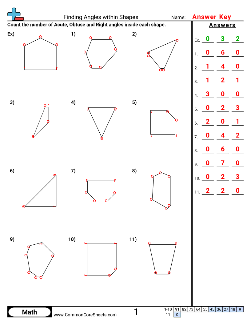 Related worksheet
