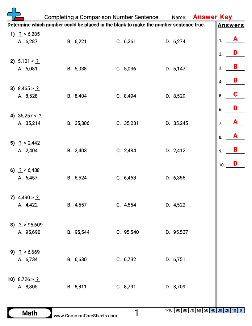 Related worksheet