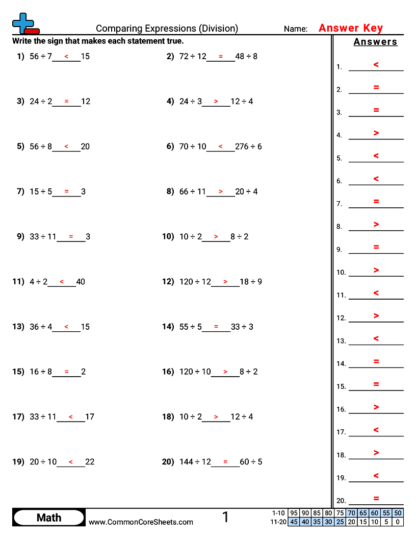 Related worksheet