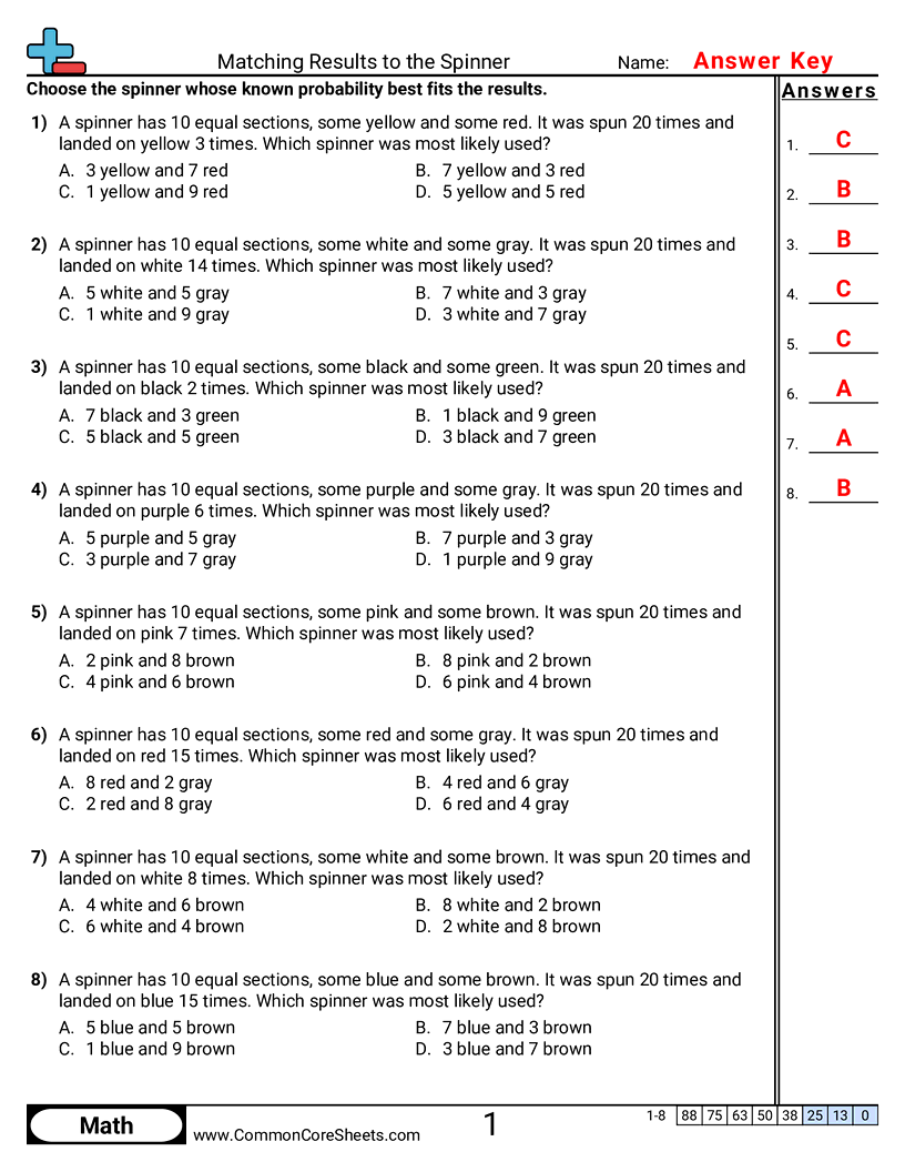 Related worksheet
