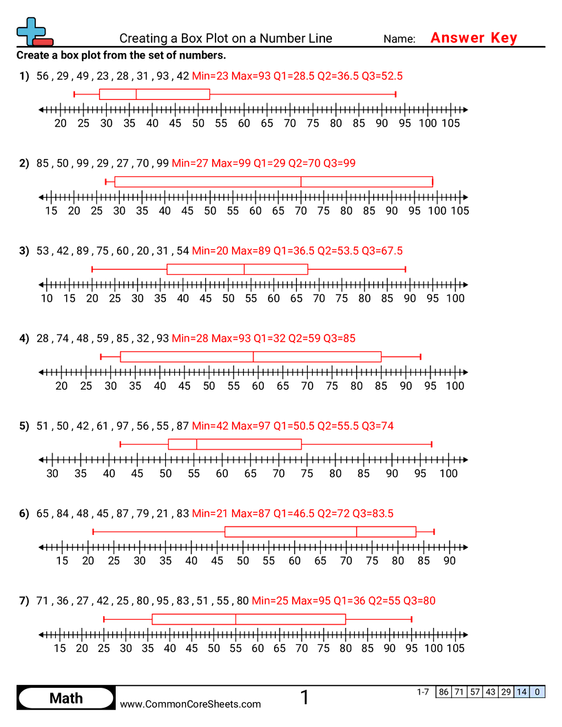 Related worksheet