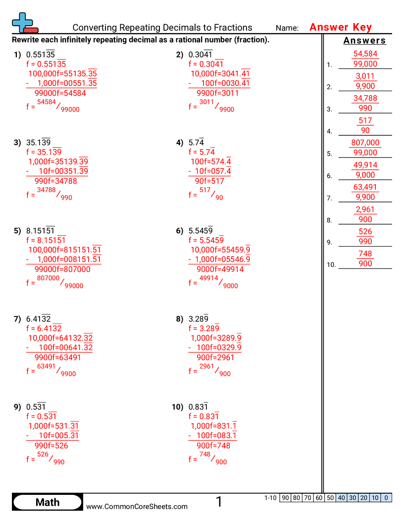 Related worksheet