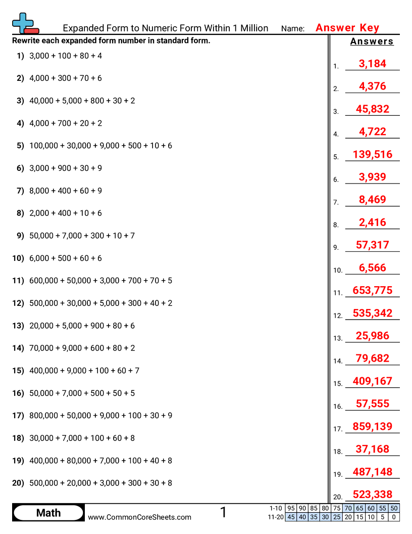 Related worksheet
