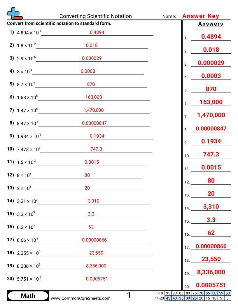 Related worksheet