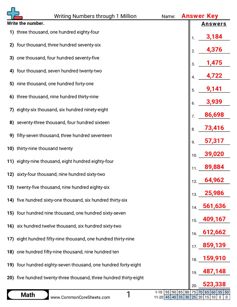 Related worksheet