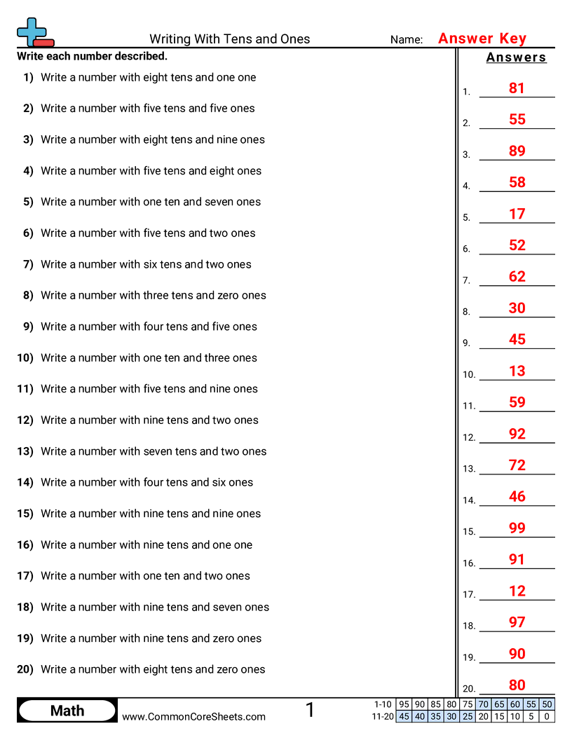 Related worksheet