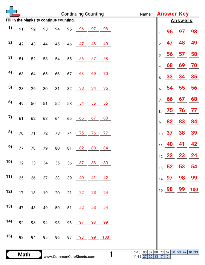 Related worksheet
