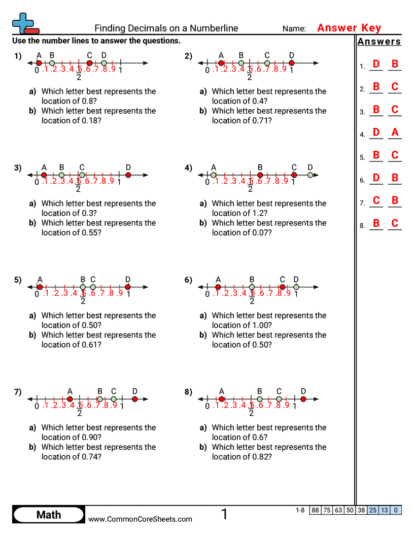Related worksheet